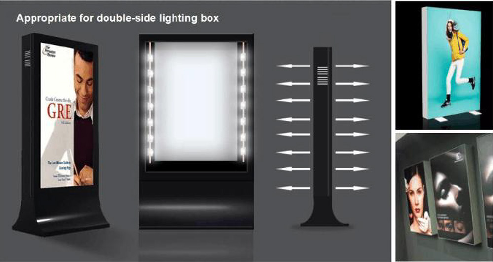 Outdoor LED Module Applications